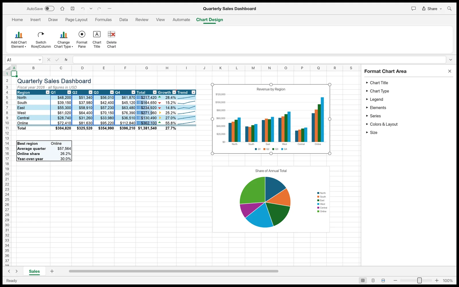 format-chart.webp