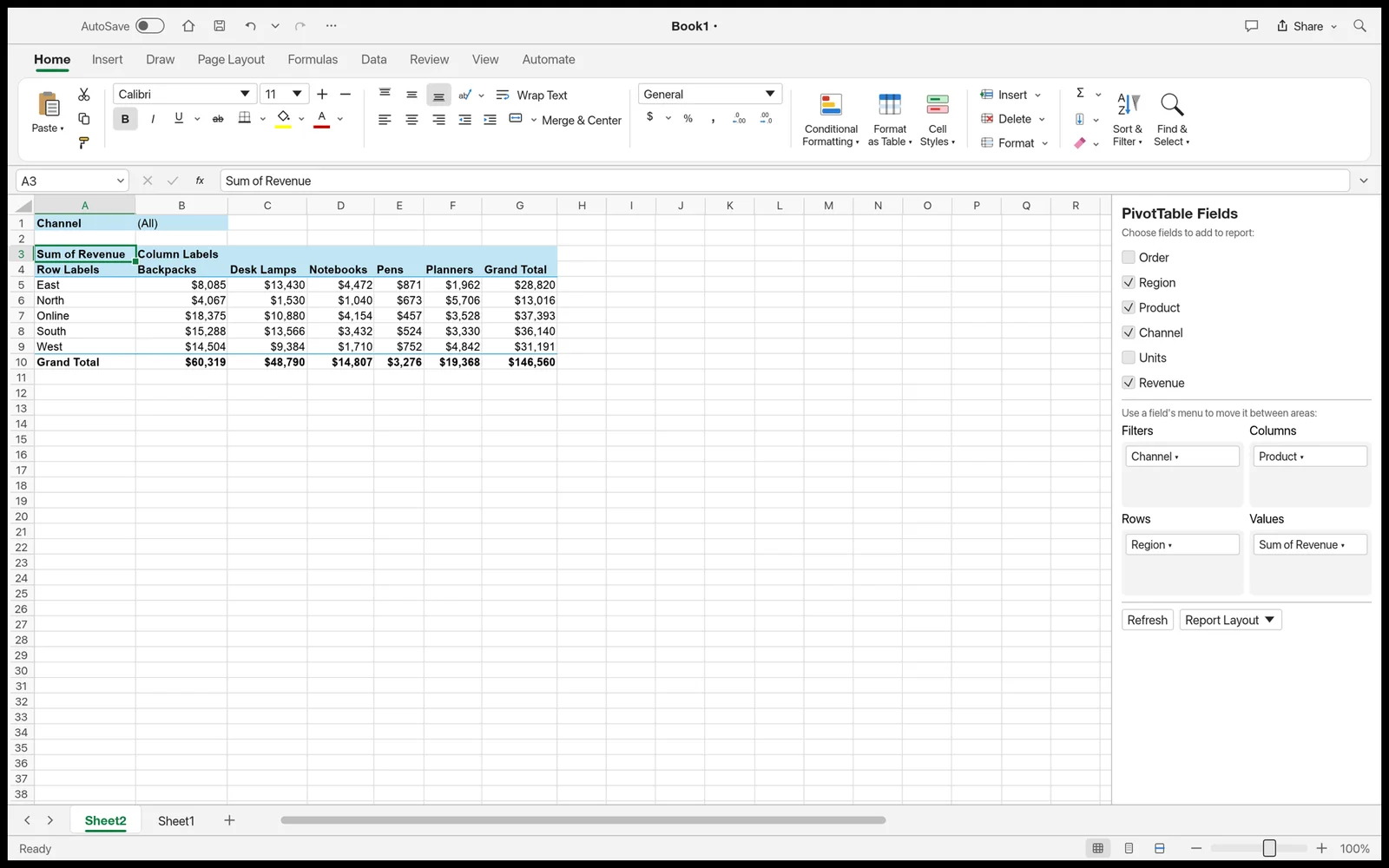 GridCraft PivotTable report summarizing data with the PivotTable Fields pane open on the right